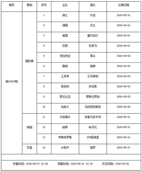 欧冠决赛撞车篮球赛程：5月末关键战引中国球迷热议
