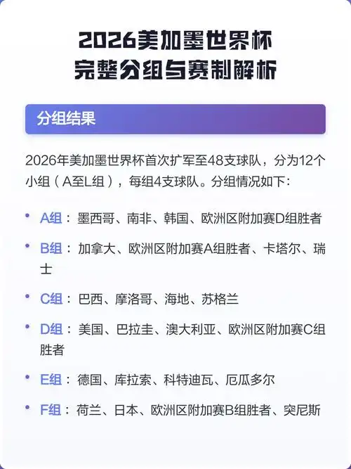 世界杯扩军引爆转会暗战：2026新规下，中超五虎或成国足奇兵