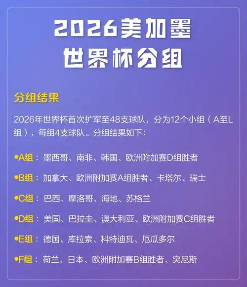 2025年NBA奖金池暴涨内幕：冠军独享千万美元，季后赛收入分配揭秘